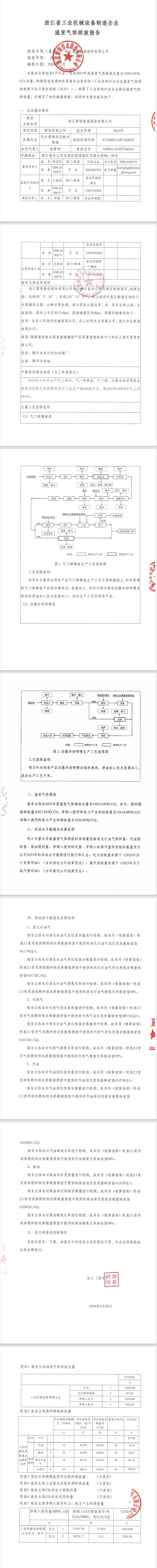 浙江黎明智造股份有限公司2023年度溫室氣體排放報(bào)告.jpg